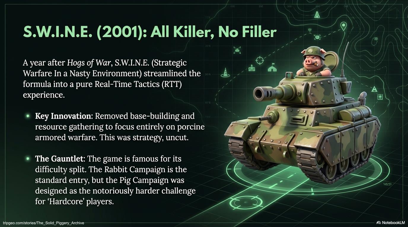 The Solid Piggery Archive