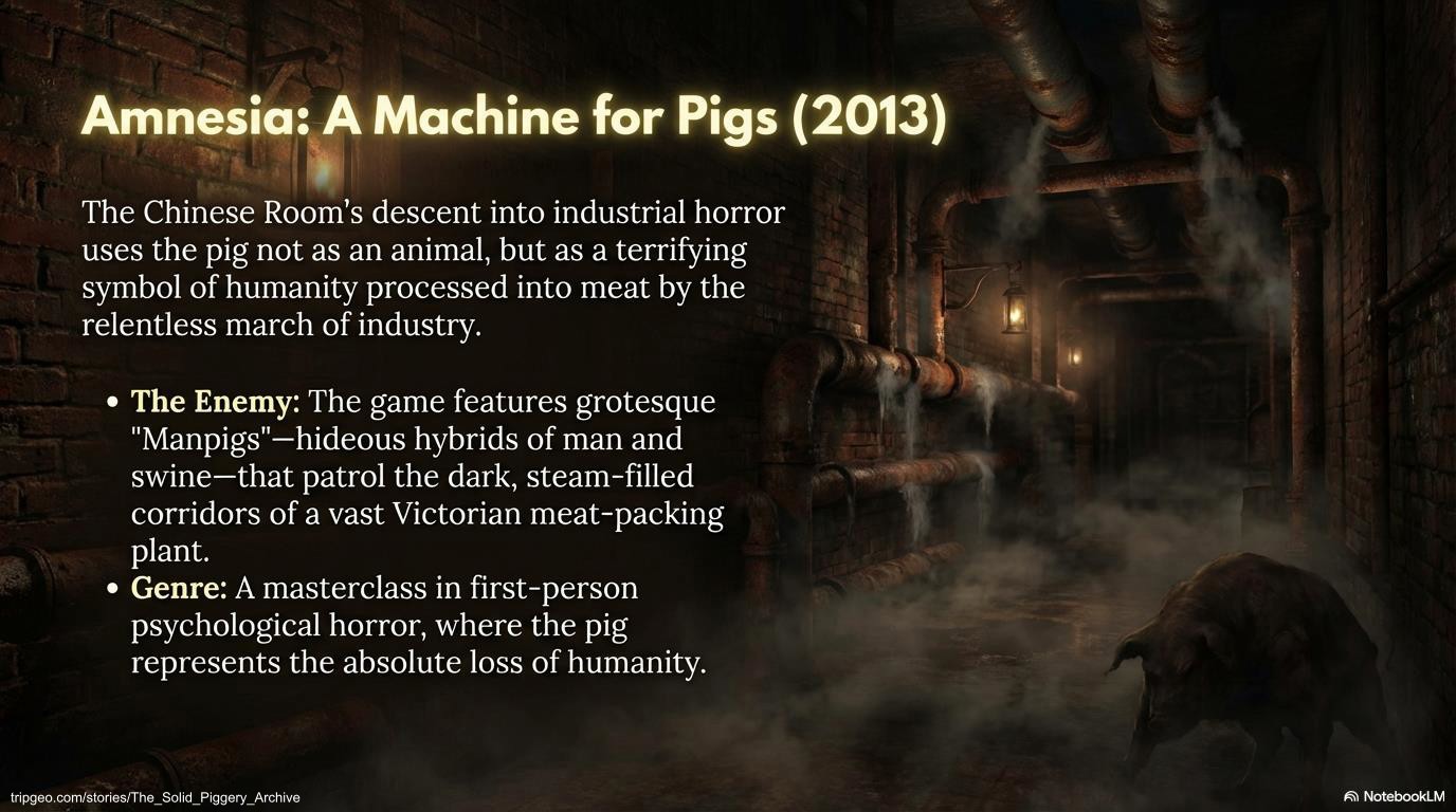 The Solid Piggery Archive